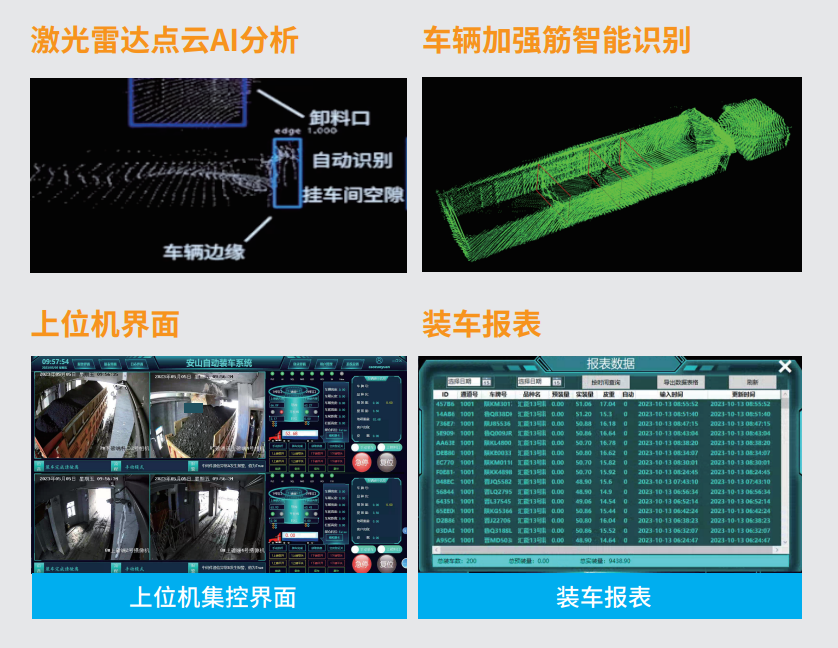 矩陣軟（ruǎn）件：引領（lǐng）裝車智能化的頂尖力量-濟南網站製作